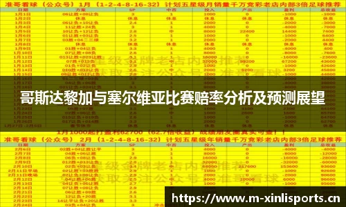 哥斯达黎加与塞尔维亚比赛赔率分析及预测展望
